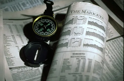 Financial Markets Analysis